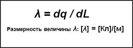 Что такое поверхностная плотность электрического заряда?