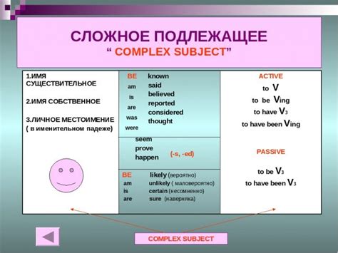 Что такое подлежащее в английском языке?