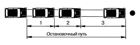 Что такое полное служебное торможение на железной дороге?