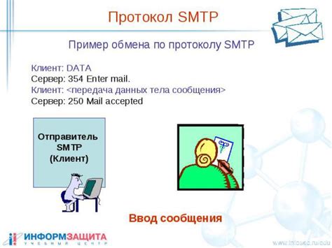 Что такое протокол электронной почты?