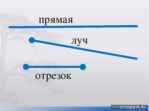 Что такое прямая линия?