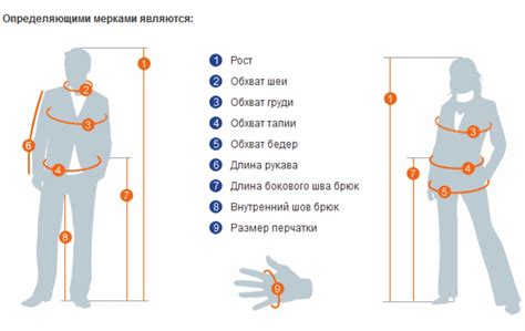 Что такое размеры одежды?