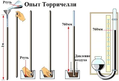 Что такое ртутный наполнитель?