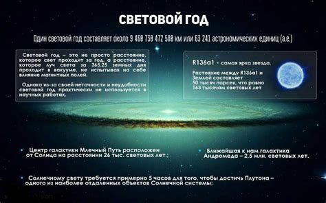 Что такое световой год и как его измерить?