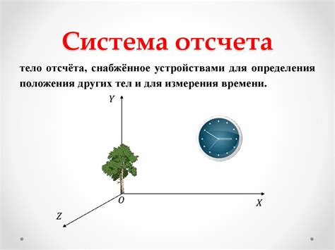 Что такое система отсчета?