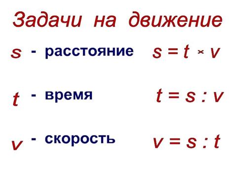 Что такое скорость и как ее определить?