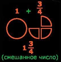 Что такое смешанные системы: определение и принцип работы