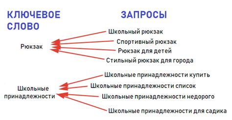 Что такое социология: простое определение и ключевые понятия