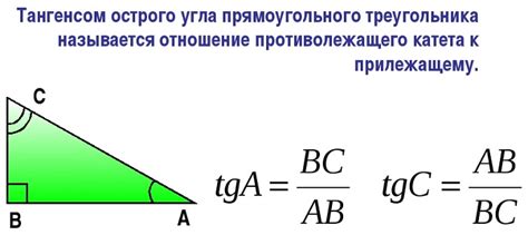 Что такое тангенс?