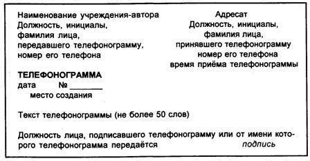 Что такое телефонограмма в гостинице