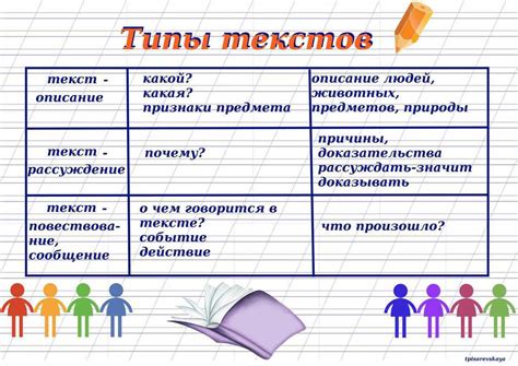 Что такое тема в русском языке?