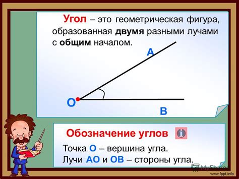 Что такое угол луча?