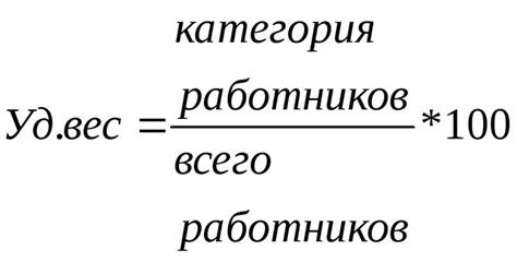 Что такое удельный вес в статистике?