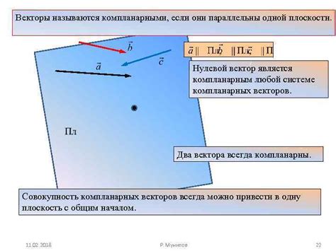 Что такое упорядоченная пара