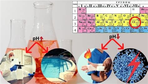 Что такое хлор в воде и его влияние на здоровье