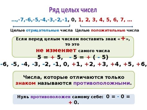 Что такое целая часть числа?