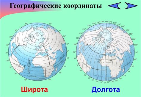 Что такое широта и долгота в географии?