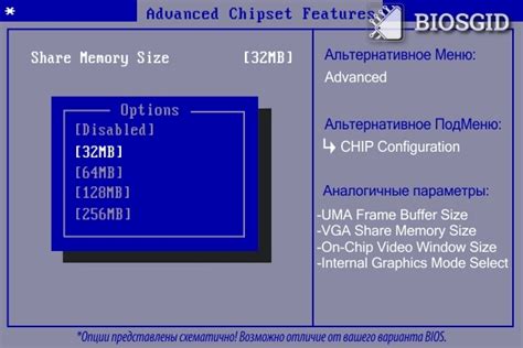 Что такое DVMT Fixed Memory в BIOS