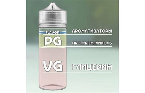 Что такое Pg vg 50 и как она влияет на жидкость для вейпа?