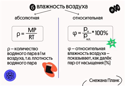 Что характеризует ковариацию?