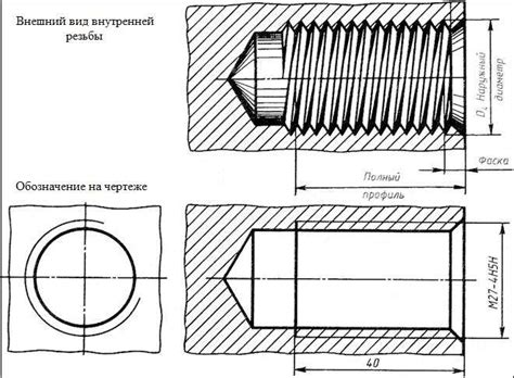 Шаги по восстановлению резьбы