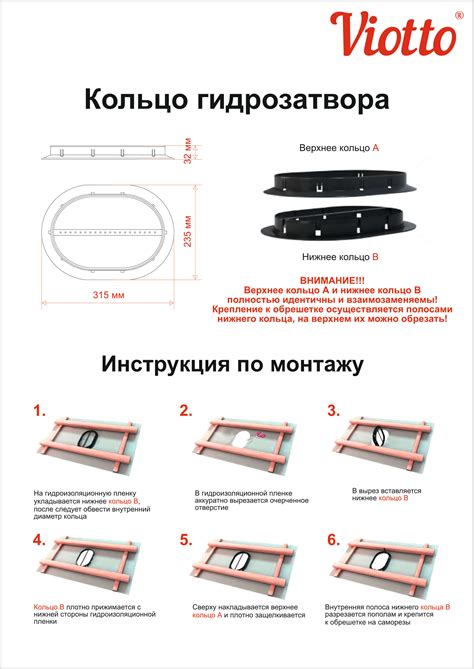 Шаги по использованию гидрозатвора