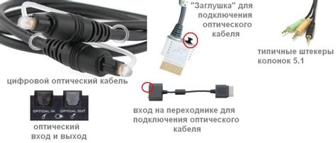 Шаги по подключению Xbox и телефона