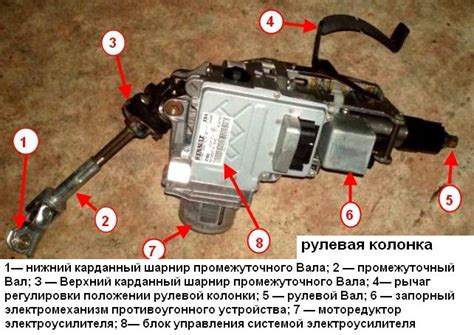 Шаги по проверке рулевого управления на Рено Меган 2