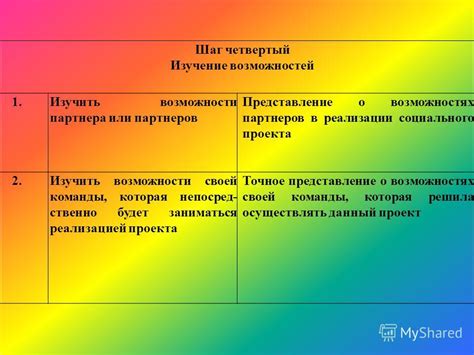 Шаг четвертый: Изучение информации и улик, которые приводят к пониманию РАС