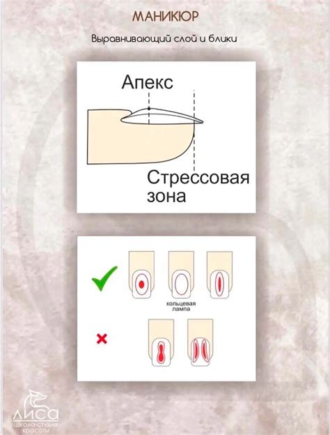 Шаг 2: Отшлифовка ногтевой пластины