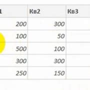 Шаг 2: Поиск раздела с CSM