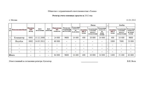 Шаг 2: Создание суточного регистра учета