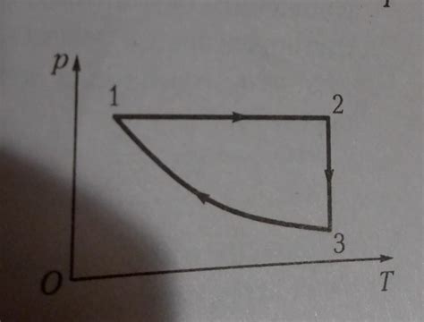 Шаг 2: Установление массы газа