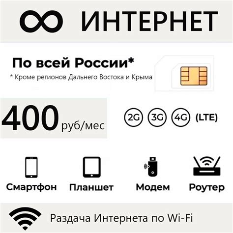 Шаг 3: Активируйте тарифный план и наслаждайтесь безлимитными возможностями