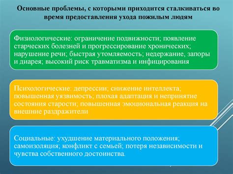 Шаг 3: Расширение знаний по уходу за сестрой