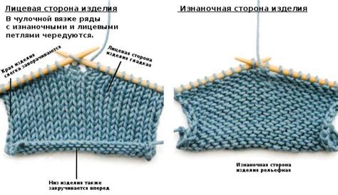 Шапка с узором из пряжи Ализе Софти