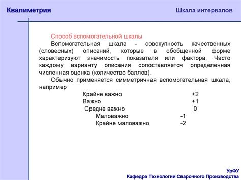 Шкала наименований в рейтингах