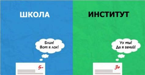 Школа vs институт: куда поступать?