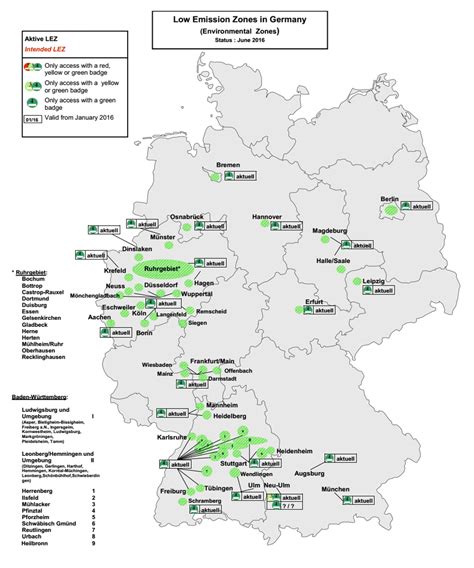 Экологическая значимость германия