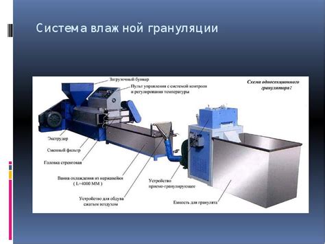 Экологические аспекты использования дренажного коврика