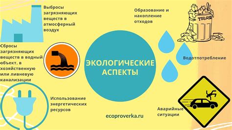 Экологические аспекты использования креозота