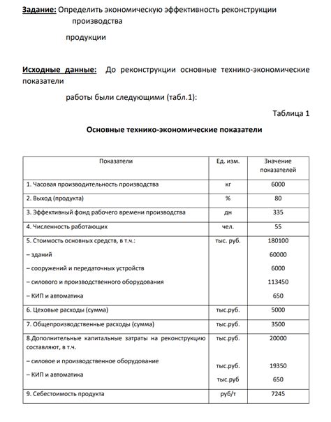 Экономические выгоды реконструкции: основные аспекты