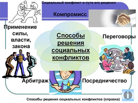 Экономические и социальные противоречия