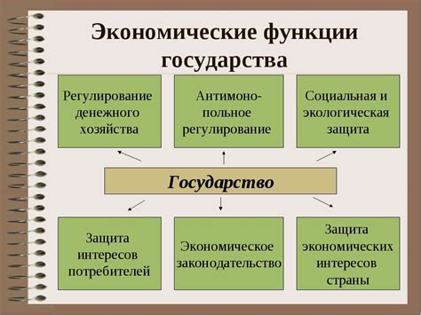 Экономические функции вельможей