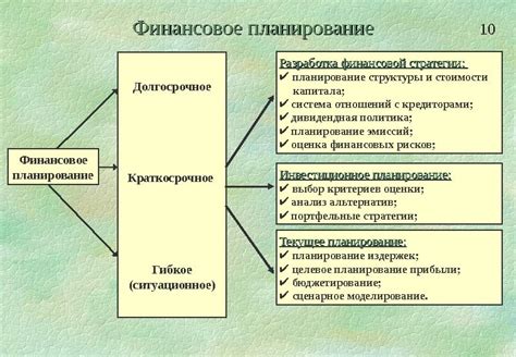 Экономия денег: новости и советы для лучшего финансового планирования