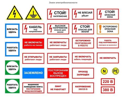 Эксплуатация по электробезопасности: что это?