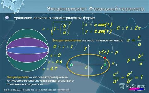 Эксцентриситет и центральная ось