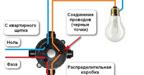 Электрическая система и освещение