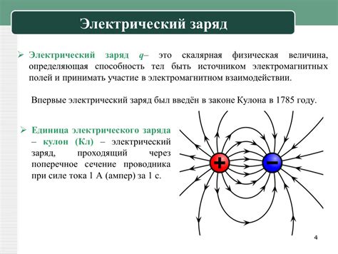 Электрический заряд анионов