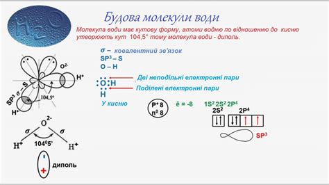 Электронная структура молекул